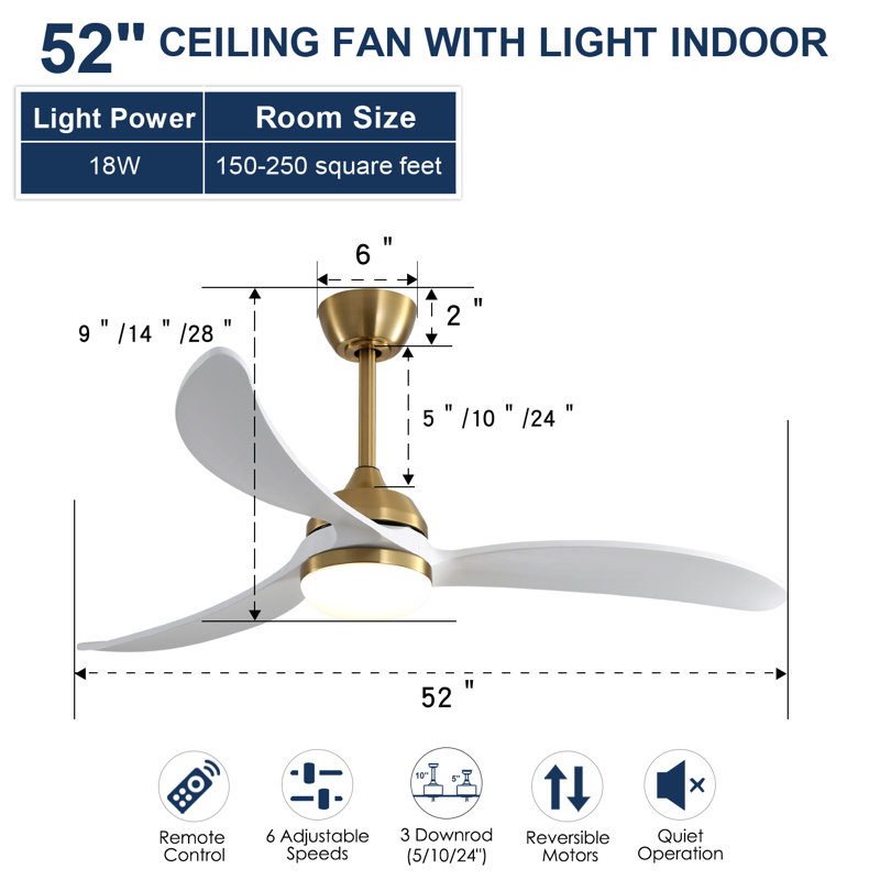 Ventilateur de plafond à 3 pales avec télécommande et lumière DEL - Loynaz, Or avec pales blanches