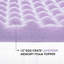 Mousse à mémoire de forme surmatelas Gilkes-2088403814-2067130067-2067130077