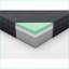 Matelas pour lit simple en mousse à mémoire de forme infusée de gel vert 11 pouces | Gris foncé | Mousse
2Déscription:-869557110