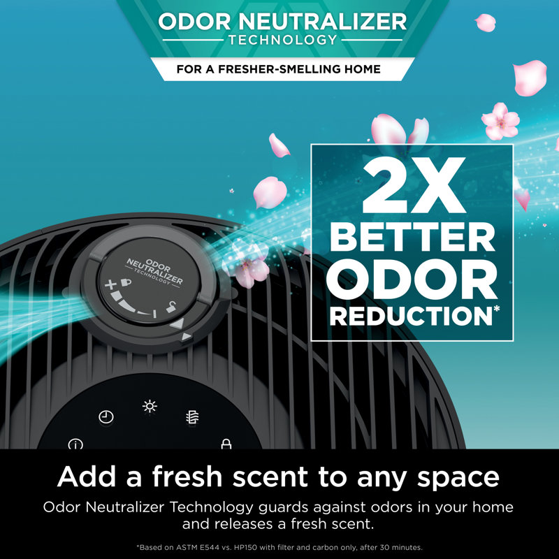 Shark Never Change Air Purifier Max