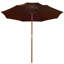 Troutville 270cm Market Parasol-1503001721