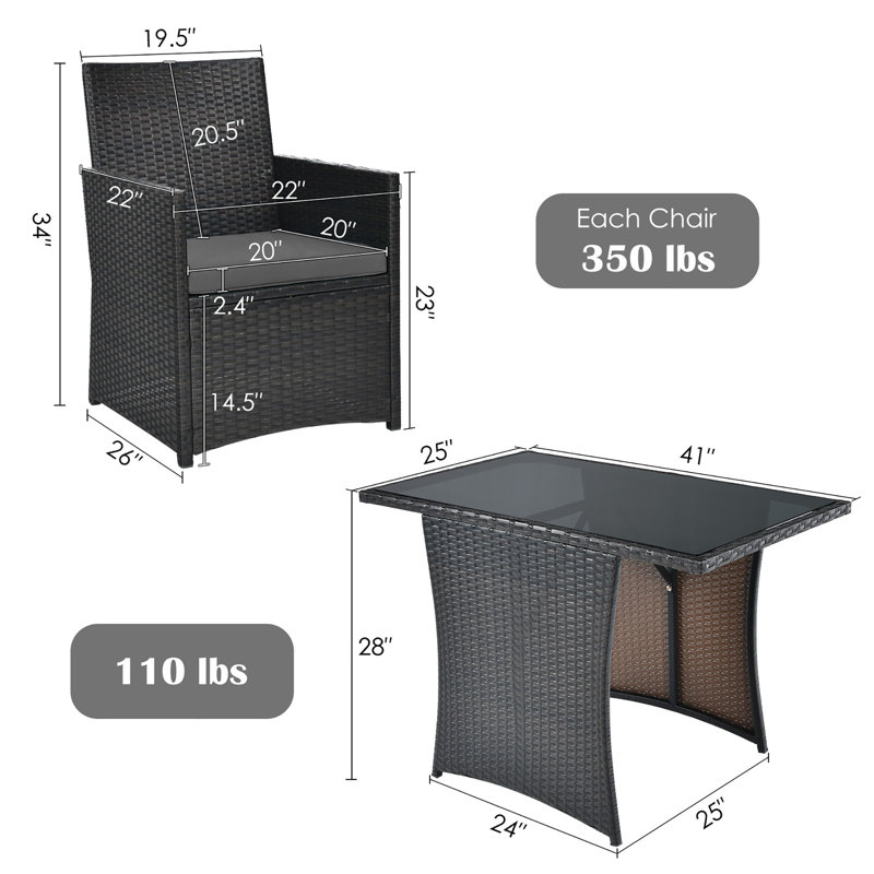 Ensemble bistro rectangulaire pour 2 personnes de 41 po de long avec coussins Altherr, gris, H 28 po x l 41 po x P 25 po