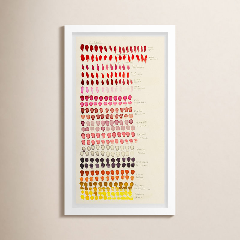 Swatch Rose Print by Susan Hable