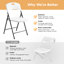 Chaises pliantes, capacité de 600 lb, chaises pliantes en plastique robustes et commerciales empilables pour l'intérieur et l'extérieur (blanc, paquet de 6)