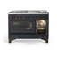Majestic II 48" 5.02 cu. ft. Freestanding Dual Fuel Range with Griddle-48279783-48279788