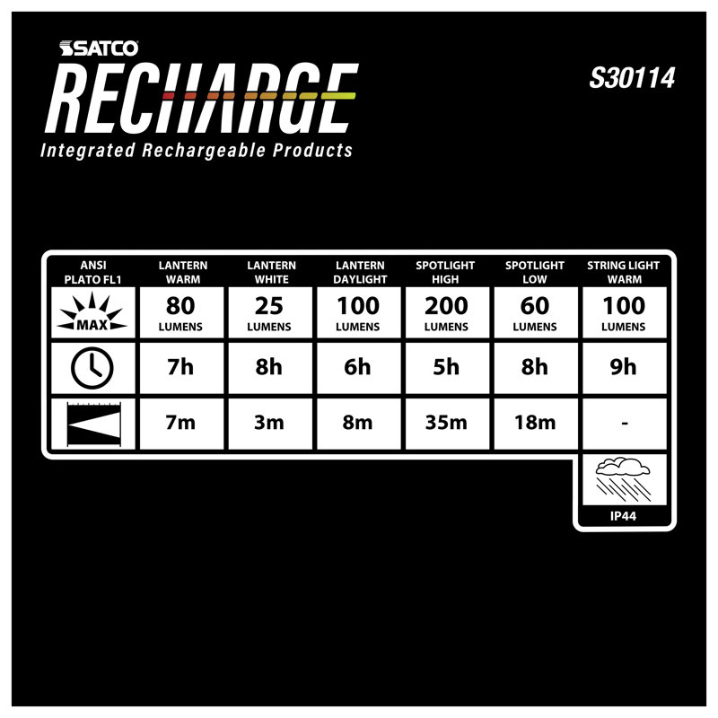 Recharge Outdoor Work Light