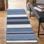 Tapis rayé bleu marine / blanc Sallee-1839191144