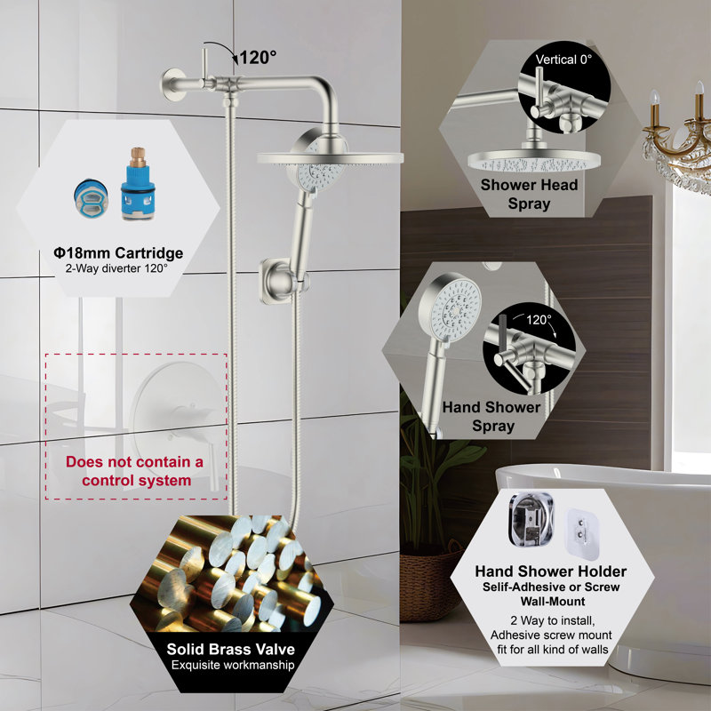 Derengge Shower Head Combo With 8 Inch Shower Head, 5 Function Handheld Showerhead, Brushed Nickel