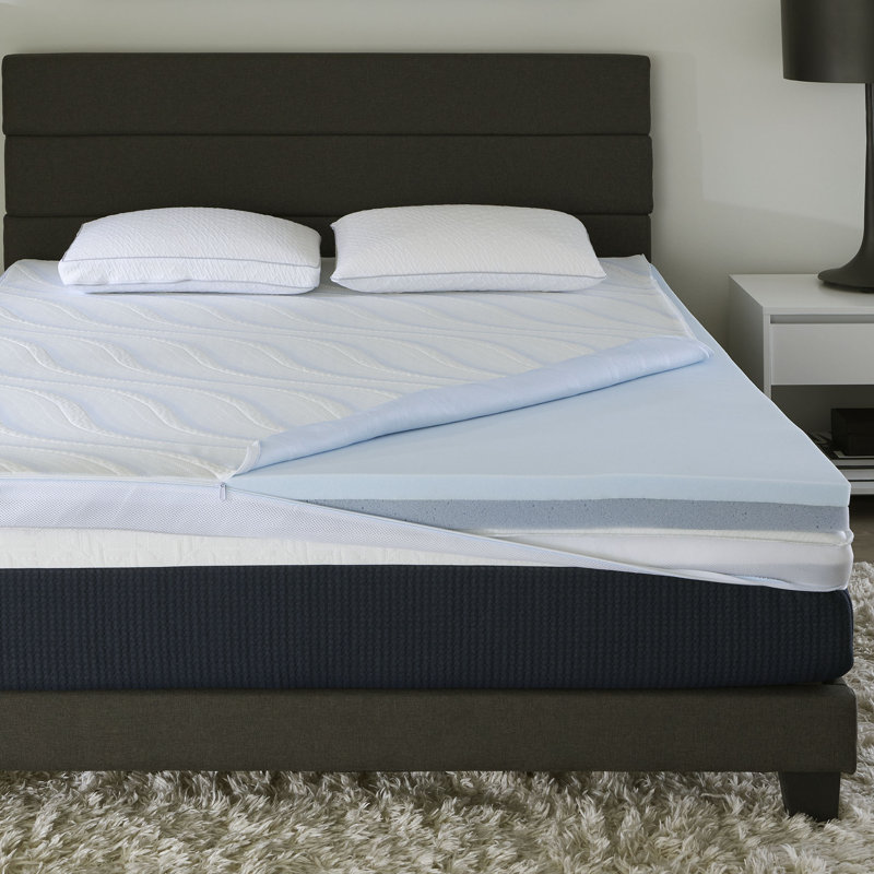 Comfort Tech 3” Dual Comfort Foam Mattress Topper, Twin