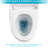 One Ceramic Toilet With Advanced Flushing Technology And Silent Seat Fully Skirted Bowl Comfortable