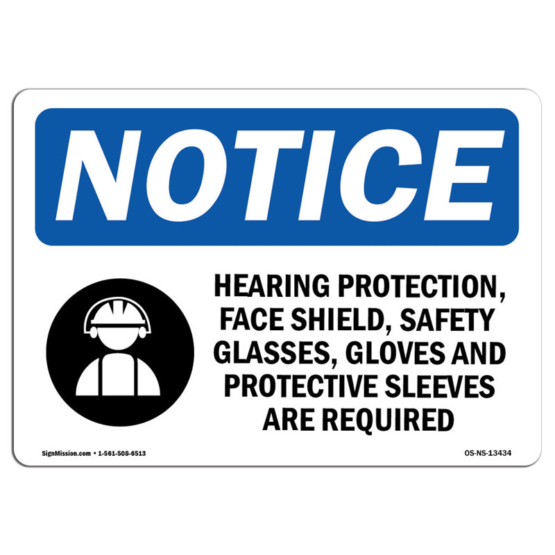 Hearing Protection Face Shield Sign