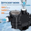 Pompe de piscine à double puissance haute performance GarveeHome - Pompe de circulation électrique 2 HP, auto-amorçante, moteur en cuivre robuste à vitesse unique avec panier-filtre, 100 gallons par minute - pour piscines hors terre / creusées