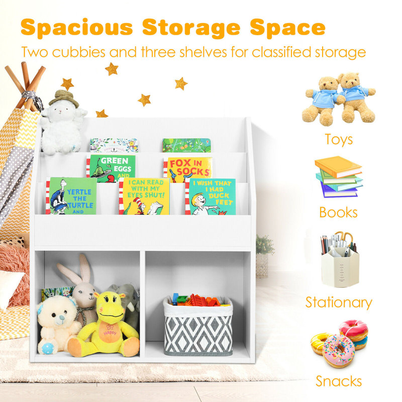 Alannah 80cm H X 73cm W Kids Book Display