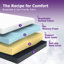 Rattrix Hybrid Memory Foam Mattress-111134218-110428018