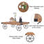 Table basse Brandine Wheel 1