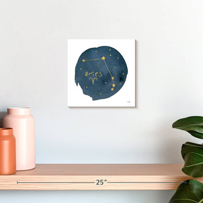 Adella Horoscope Aries