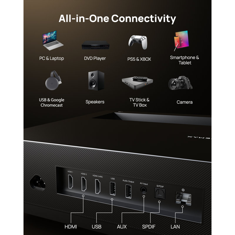 Wemax Nova Pro 4K Ultra Short Throw Projector - Thumbnail 2