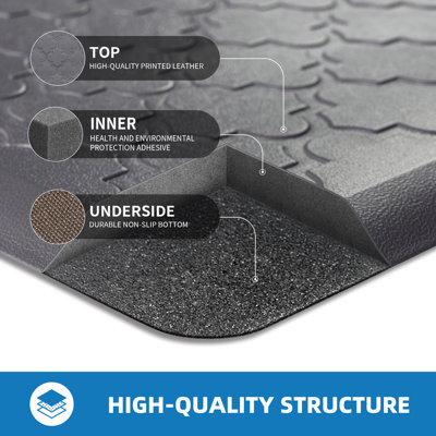 Dawnyelle Anti-fatigue Mat Non-Slip Kitchen Mat