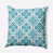 Turquoise selected