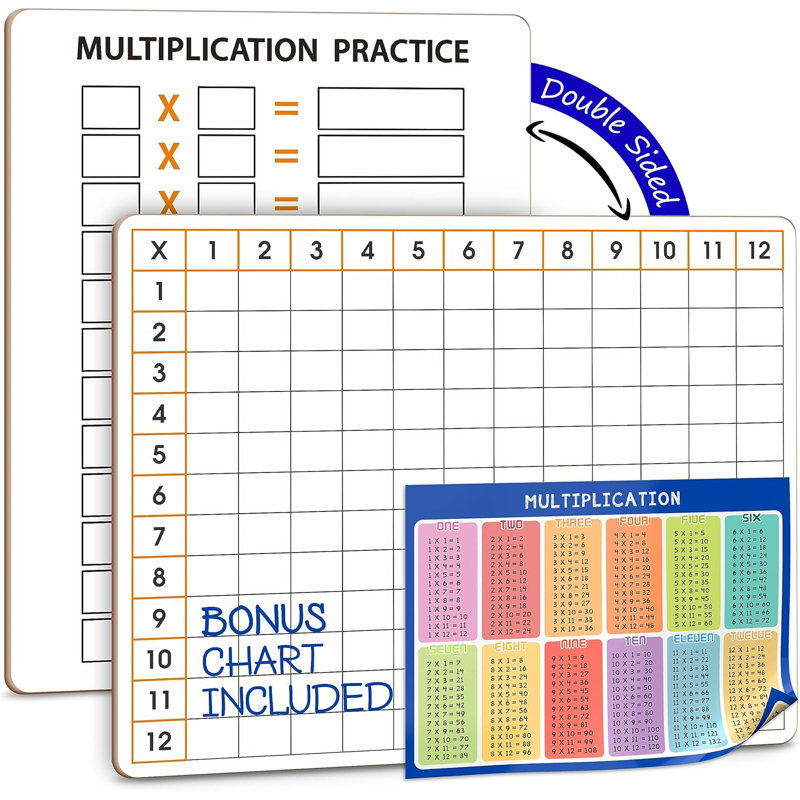 Scribbledo 11" X 14" Dry Erase Multiplication Chart Whiteboard Multiplication 