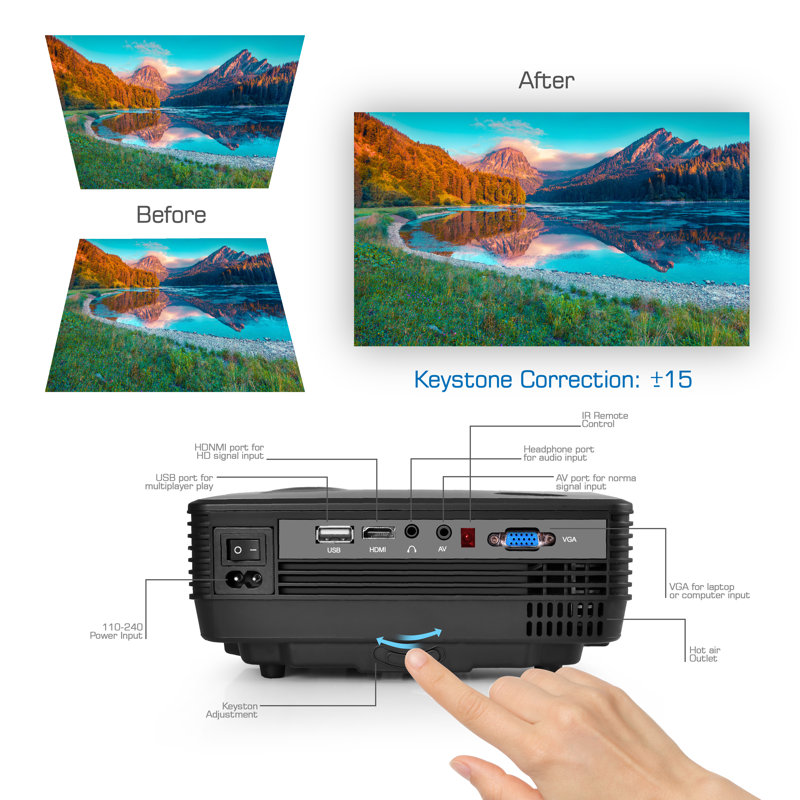 Pyle Home Theatre Projector 800 Lumens Portable Projector with Remote Included