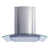 Stainless Steel selected