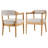 Bernard Mid-Century Modern Upholstered Dining Chair with Rubberwood Legs & Curved Backrest