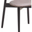Grey Microfiber Side Chairs  2  - Seat And Back Black Finish Legs For A Modern Look Polished Chair Duet Cushioned Support Sleek Leg Elegant Seating Option Choice