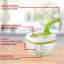 Robot culinaire Brentwood