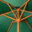 Chanya Market Parasol