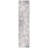 Vogue Performance Abstract Rug-391644964