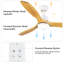 Ventilateur de plafond 51,96