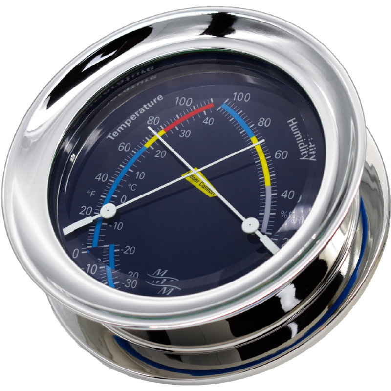 Comfortmeter pour guindeau, Chrome