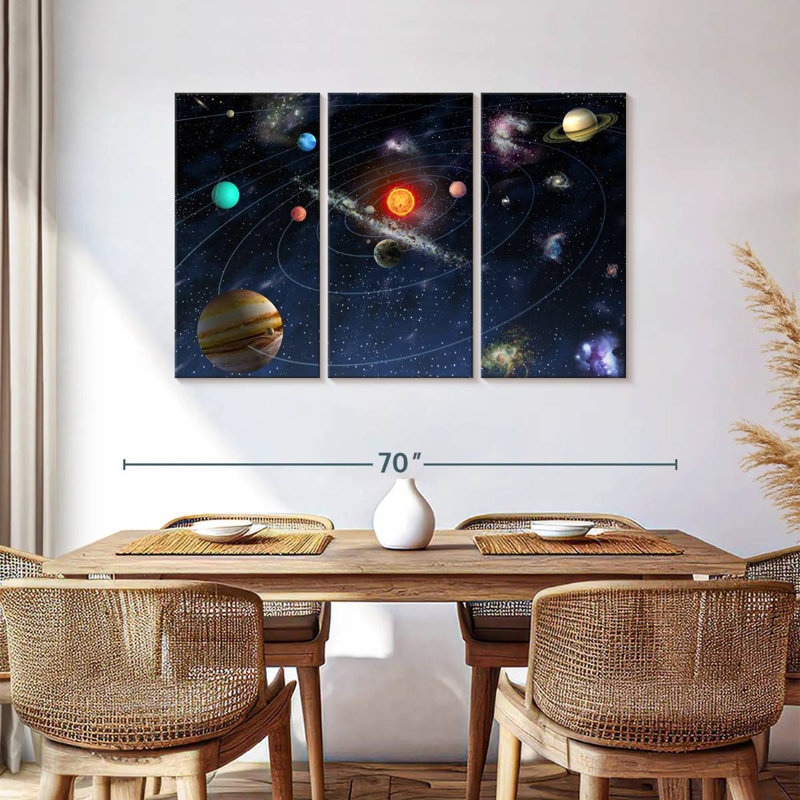Oberle Solar System Diagram, 36" H x 57" W