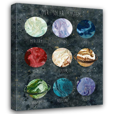 Latitude Run® Robinson, Carol Gallery Wrapped Canvas Art Titled: Solar System