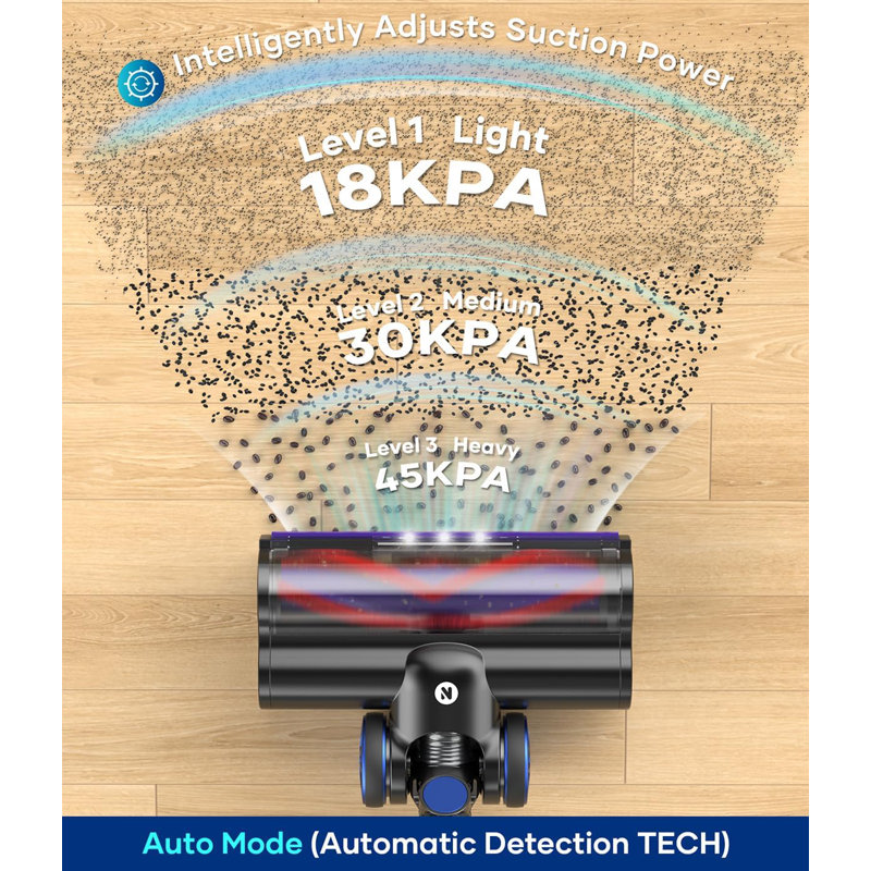 Aspirateur balai portatif