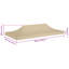 Toit de tente Annajean 19,7 x 9,8 pi 9,5 oz / y²-207777597