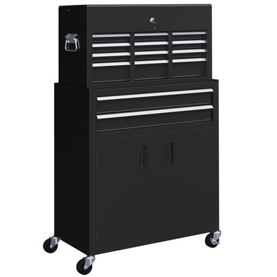 Tool Chest