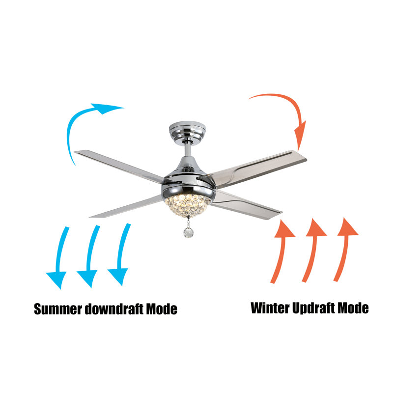 Kasaan 48'' Ceiling Fan with Light Kit
