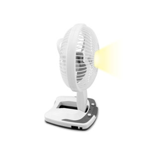 Technical Pro Adventure Series Rechargeable Desk/wall Fan With Led Work Lamp & Built-in Powerbank Usb Output, Adjustable Tilt Super-bright Led Lamp