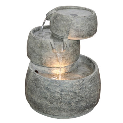 Seandrea Polyresin No Subject Garden Accents Accessories
