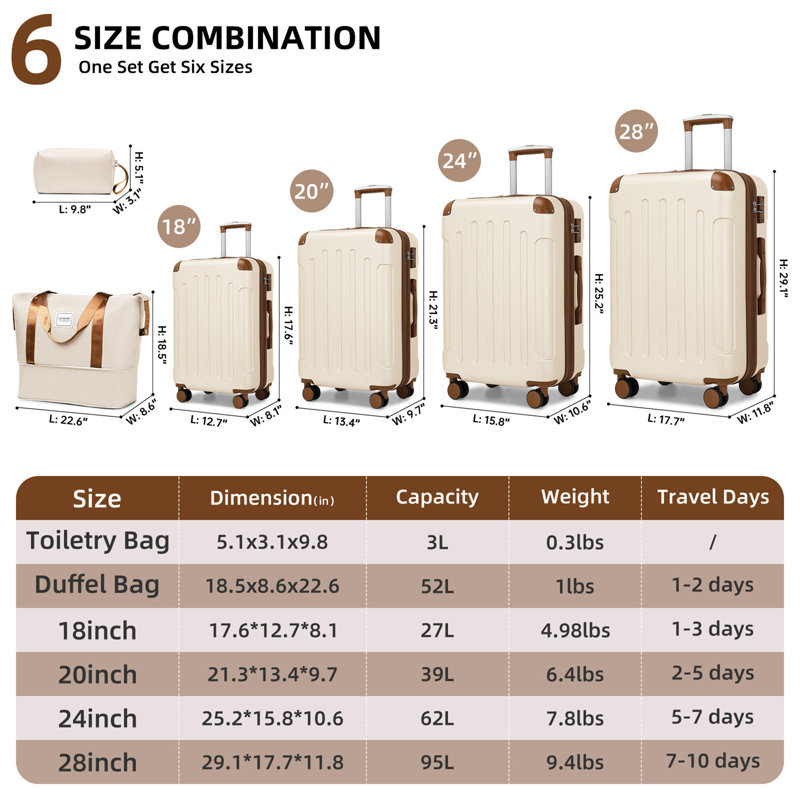 Ensemble de 6 valises avec sacs de voyage