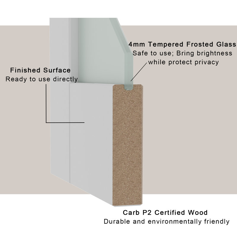 Interior Sliding Pocket Doors 5 Lite Tempered Frosted Glass Sliding Door With Hardware & Soft Close, 32" W x 80" H