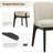 Bason 19.5" H Polyester Upholstered Dining Chair With Black Solid Wood Legs（Set Of 6）-1882725031-1883804170