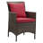 Modway Conduit Outdoor Patio Wicker Rattan Dining Armchair Set of 2-578500545-578537836