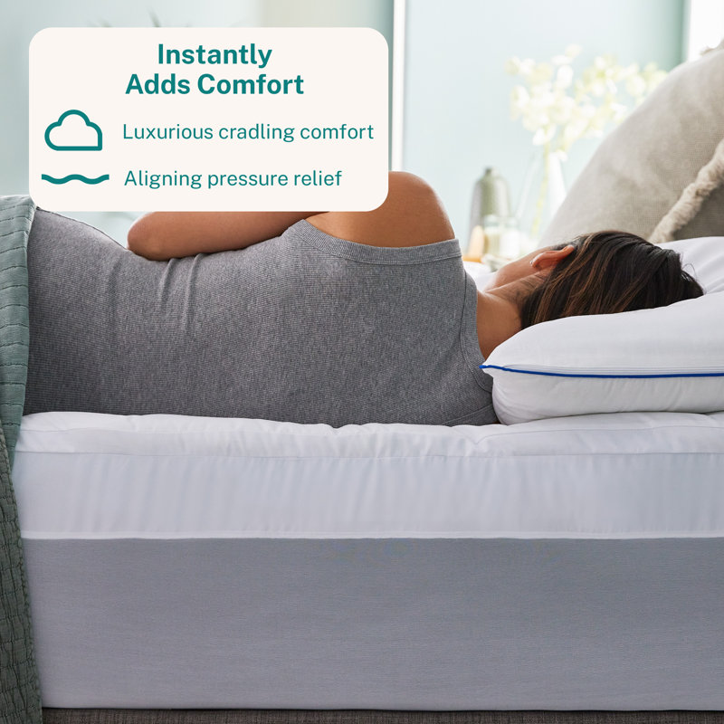 Queen Size Dual Layer Gel Memory Foam Mattress Topper