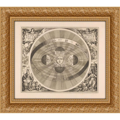 Hemelkaart van het stelsel van Copernicus Scenographia sytematis Copernicani (1660-1708)