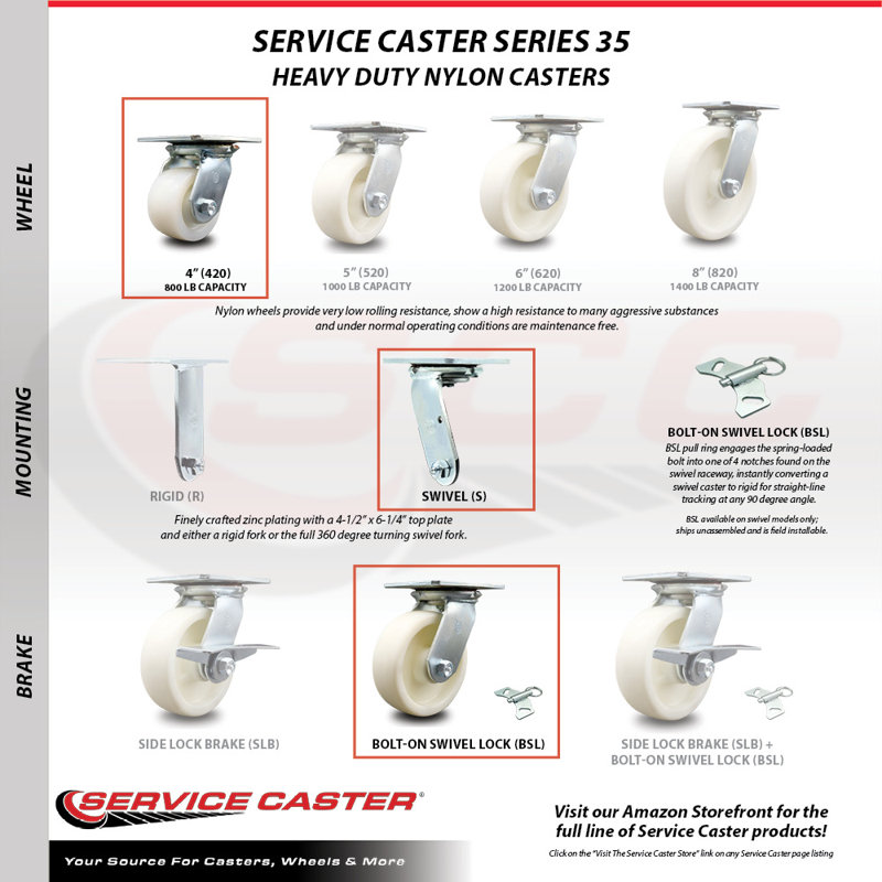 Nylon Caster