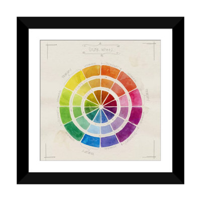 " Color Wheel Sketch " by Stephanie Corfee