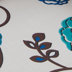 Blue Pattern Polyester Blend